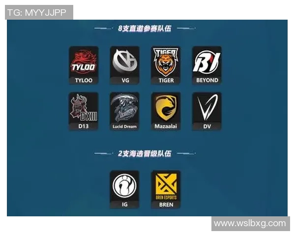 热议CSGOIG战队配合变革带来的新机遇与挑战分析 热议CSGOIG战队配合变革带来的新机遇与挑战分析