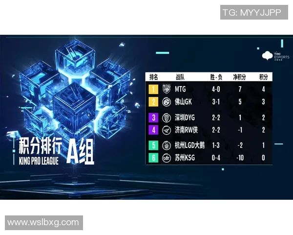 V5战队在S15洲际赛中的逆袭之旅全景回顾与精彩瞬间分析 V5战队在S15洲际赛中的逆袭之旅全景回顾与精彩瞬间分析