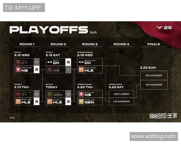 探索王芳的和平精英之路与s15电竞总决赛的深度对话与启示