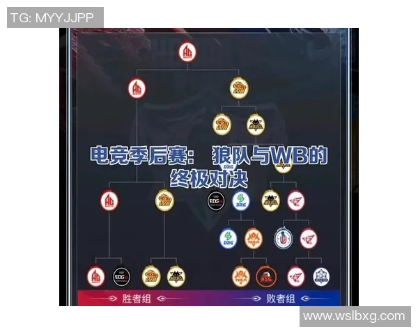 电竞数据电竞实时数据分析揭示RNG在和平精英中的战术节奏与策略深度解读