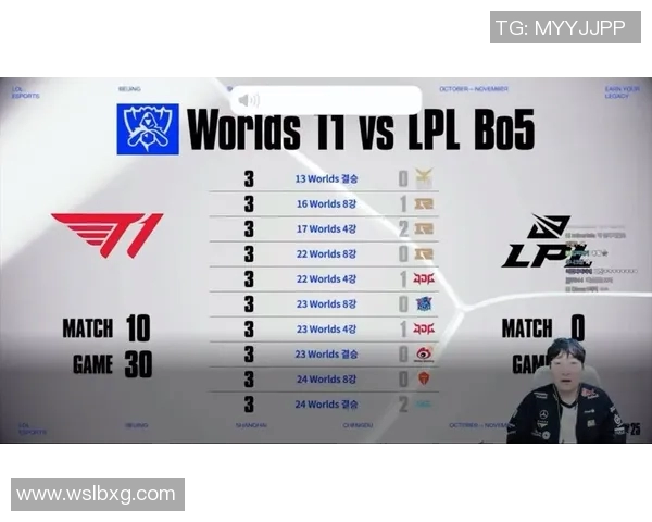 esports数据青年赛特别报道IG成长历程揭秘从青涩到巅峰的奋斗与荣耀 esports数据青年赛特别报道IG成长历程揭秘从青涩到巅峰的奋斗与荣耀