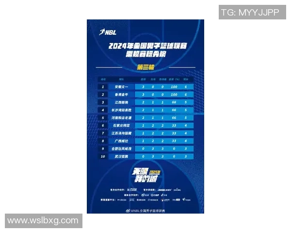 esports最新数据全明星赛积分榜更新IG战队以93分稳居榜首引关注