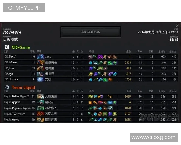 esports最新数据重磅专题解析FPX战队进攻革新背后的战术思考与实践探索