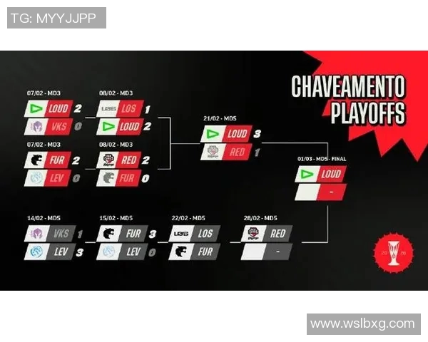 2026电竞新闻S15LOL赛事分析揭示V5战队区域防守策略与战术布局的深度解析